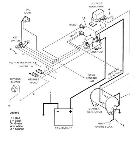 club car electrical cam box|club car gas carts.